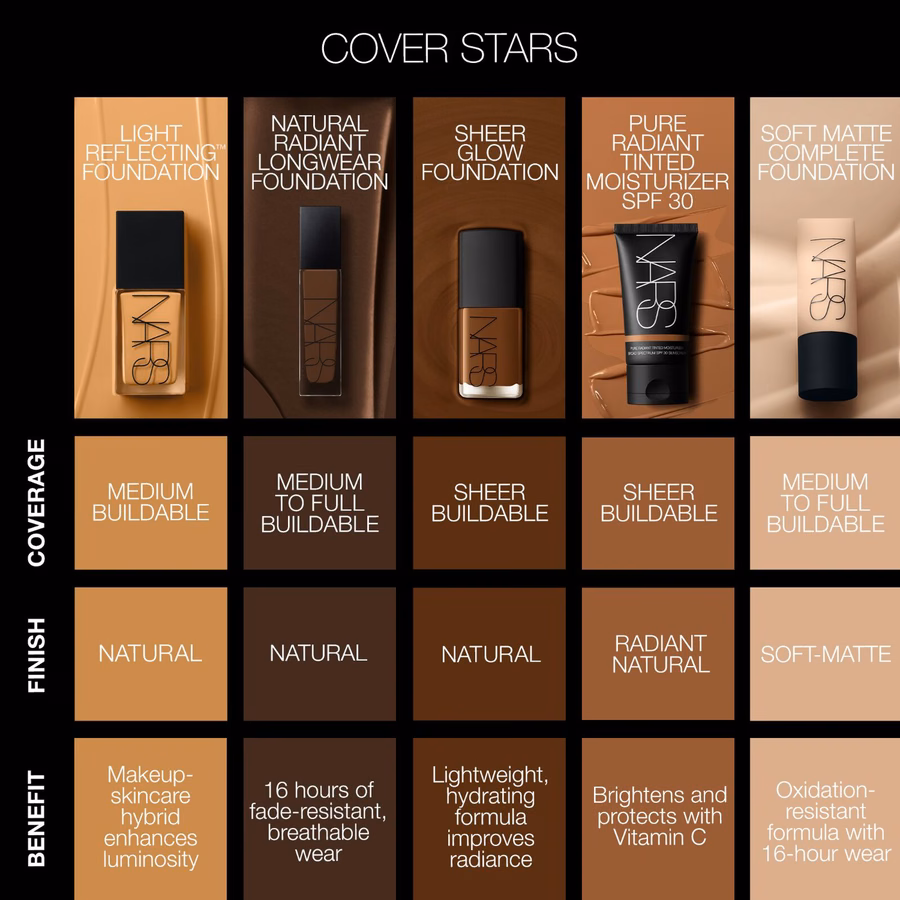 Pure Radiant Tinted Moisturiser Spf 30/pa+++